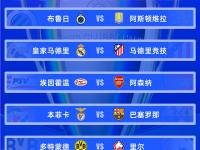 九游娱乐官方网站-佩纳罗尔遭淘汰下课，欧冠赛程结束，球队拼搏不足的简单介绍