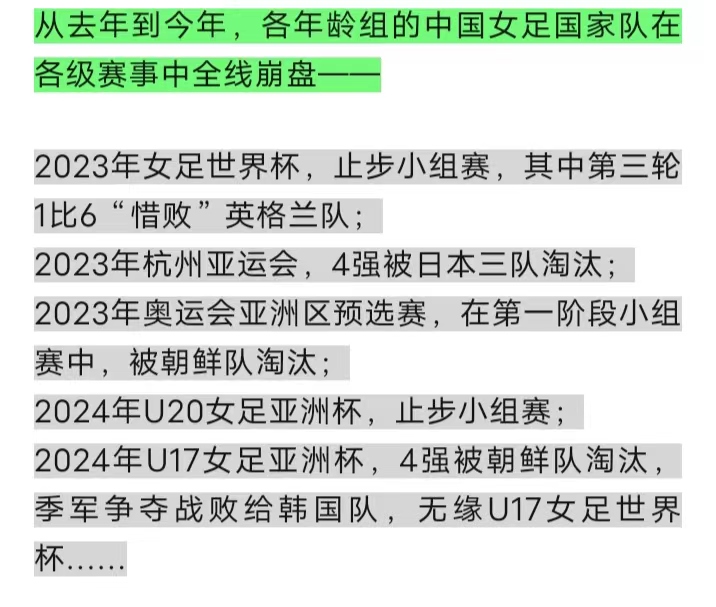 包含国际体育资讯：女子赛事中的激烈竞争！的词条
