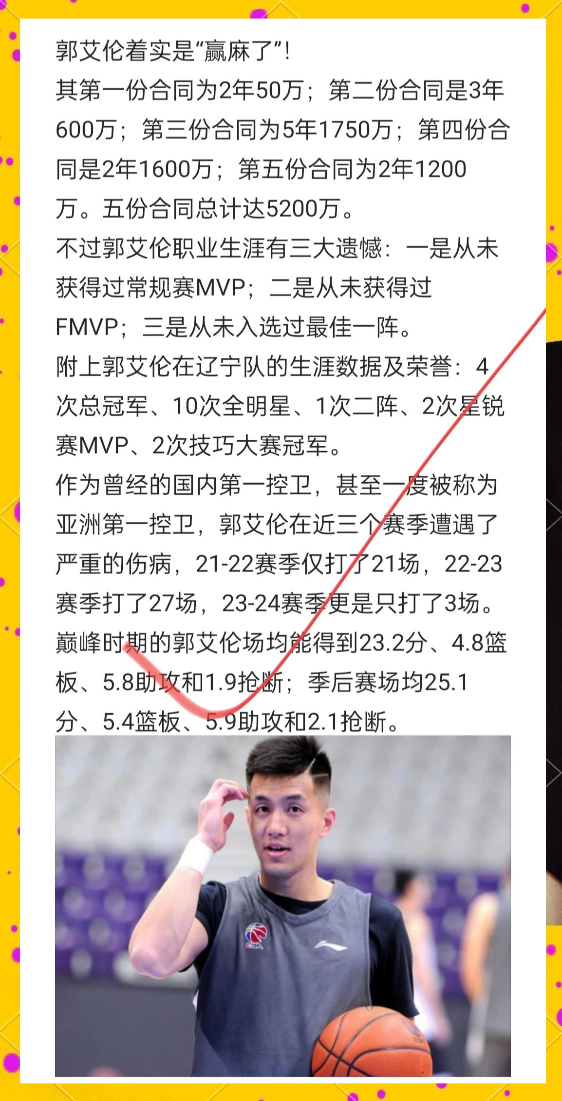 关于NBA传奇球星参加慈善赛，为抗击疫情贡献力量的信息