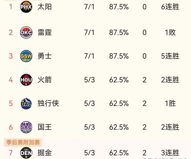 红蓝双方大战引人关注，比赛结果悬念迭起的简单介绍
