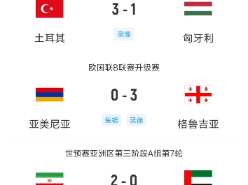 包含国家队欧国联赛事表现优异，欧锦赛走势备受瞩目的词条