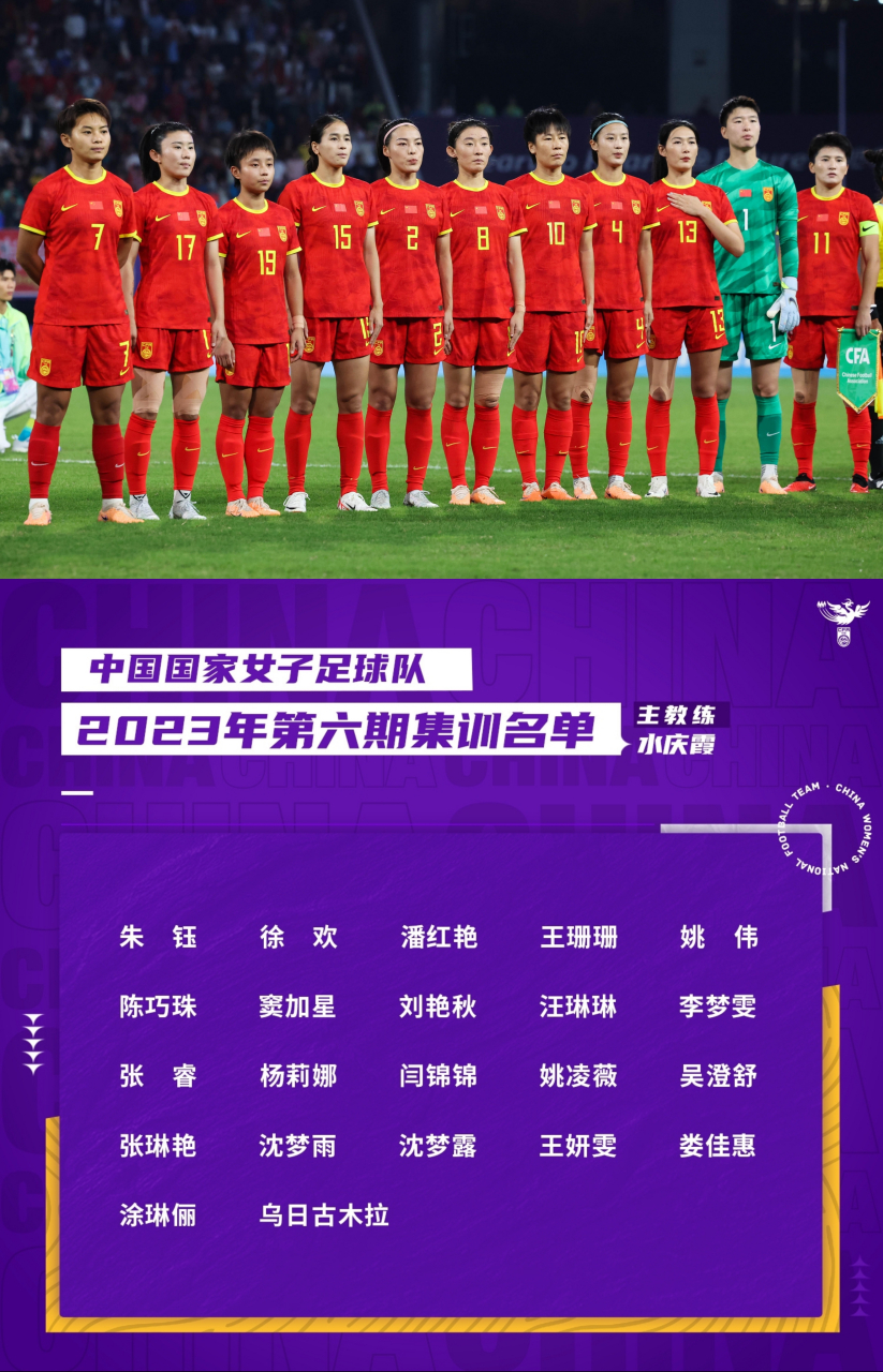 关于亚洲女足国家队备战预选赛：冲击奥运会金牌的信息