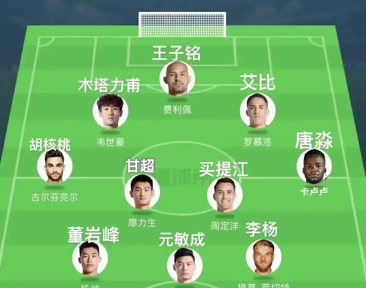 国际足球联赛中球队实力对比悬殊，看点十足的简单介绍
