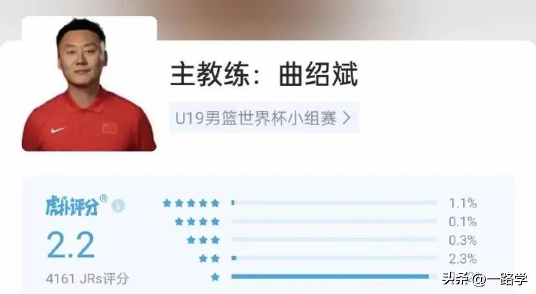 九游体育-国青篮球思维与世界接轨曲绍斌是青训优秀教练(曲绍斌篮球教学大全)