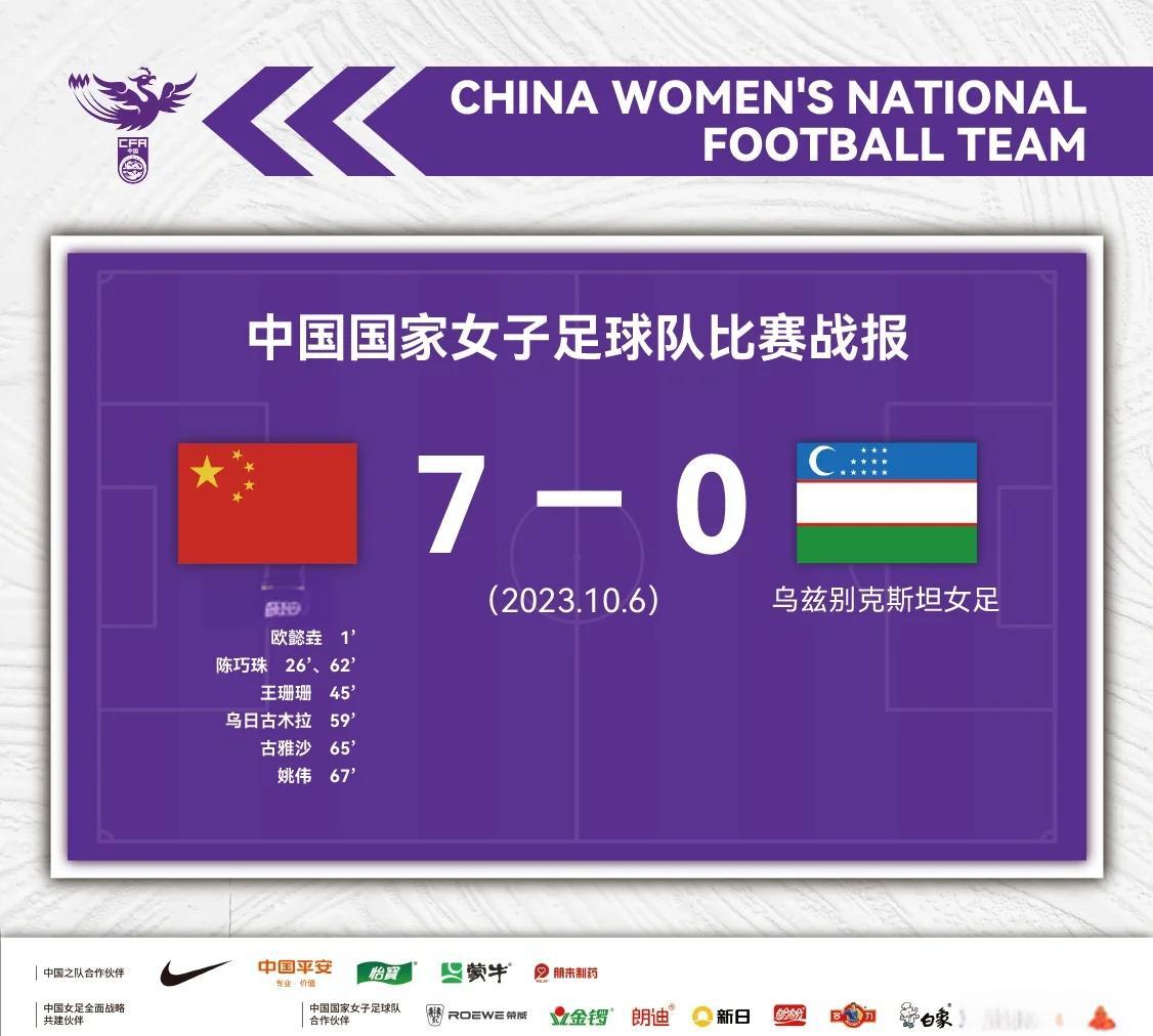 0-0！国足遗憾丢冠！中国女足1胜2平结束东亚杯，尴尬延续3大纪录(中国女足亚洲杯成绩)