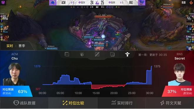 九游体育-虎牙涨超9%此前获2025电竞世界杯直播权(虎牙直播世冠赛)