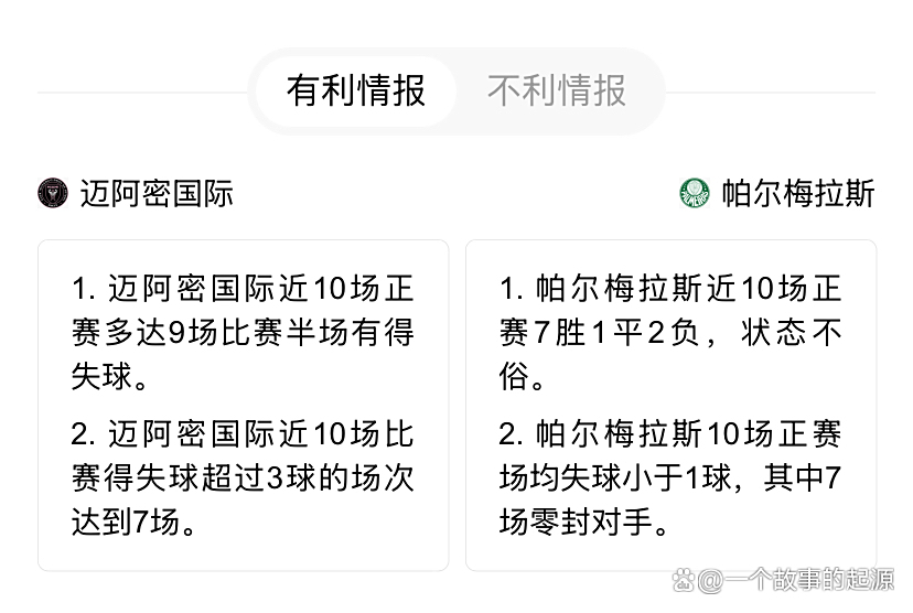 九游体育-独家-2025世俱杯多维度前瞻汇总一览(世俱杯含金量为什么低)