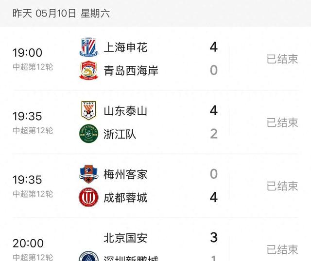 打破魔咒！申花终结客场对阵国安12连败独自领跑中超(申花对国安比赛结果)