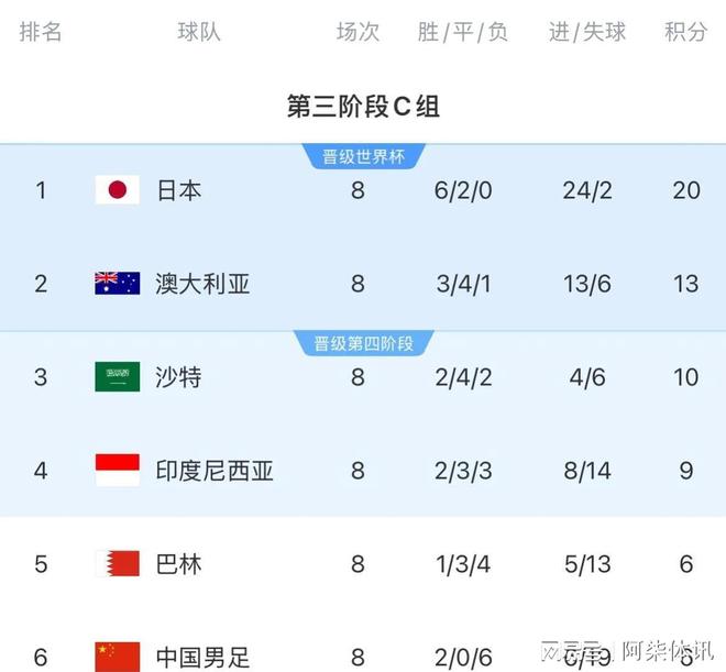 张玉宁实力碾压黄政宇王钰栋获高分(张玉宁最后进球视频完整)