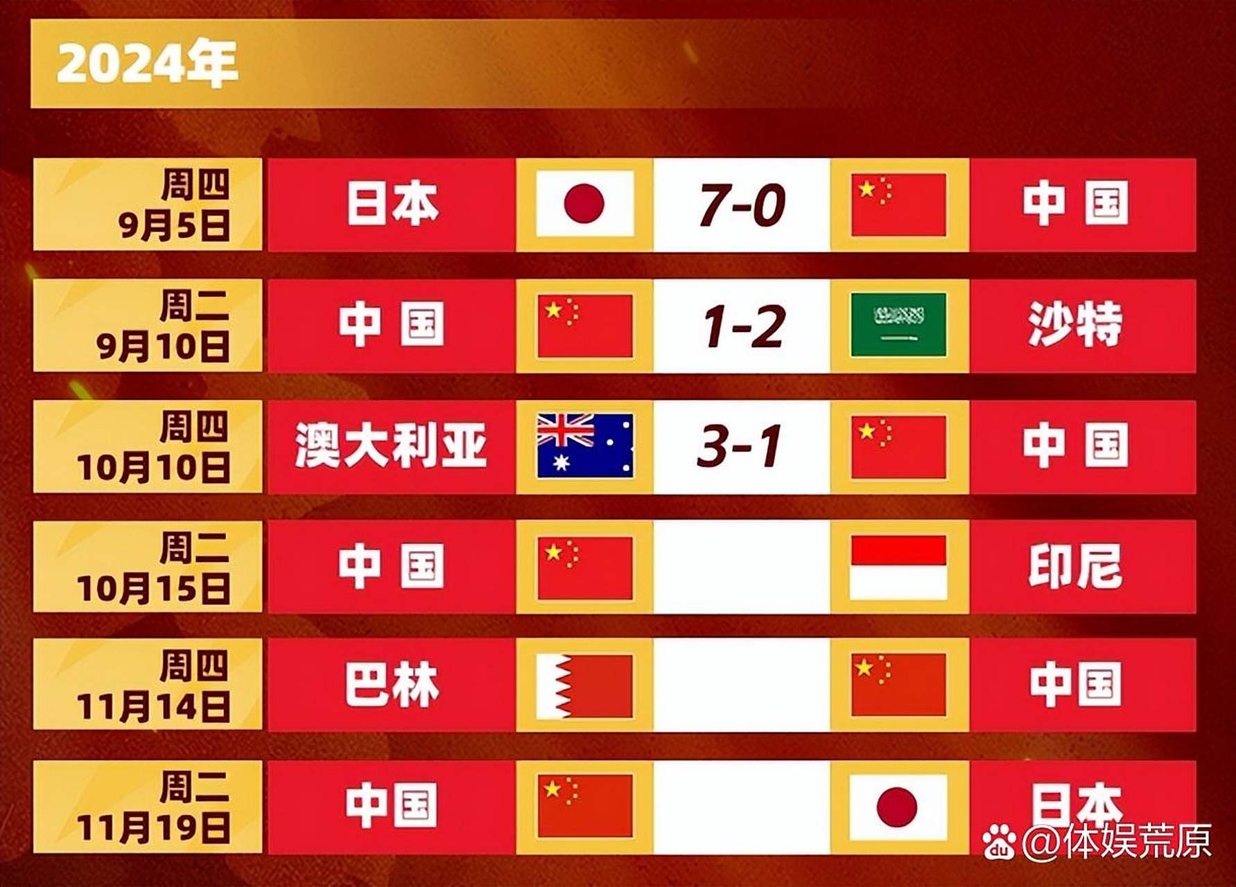 九游体育-关于不是蒋光太！中国男足独苗入选亚足联18强赛最佳阵容，引发热议的信息