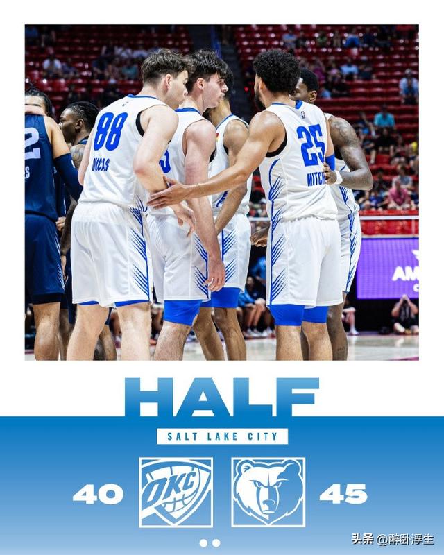 九游体育-关于NBA夏联决赛对阵：黄蜂29分大胜会师国王两队均5胜0负争的信息