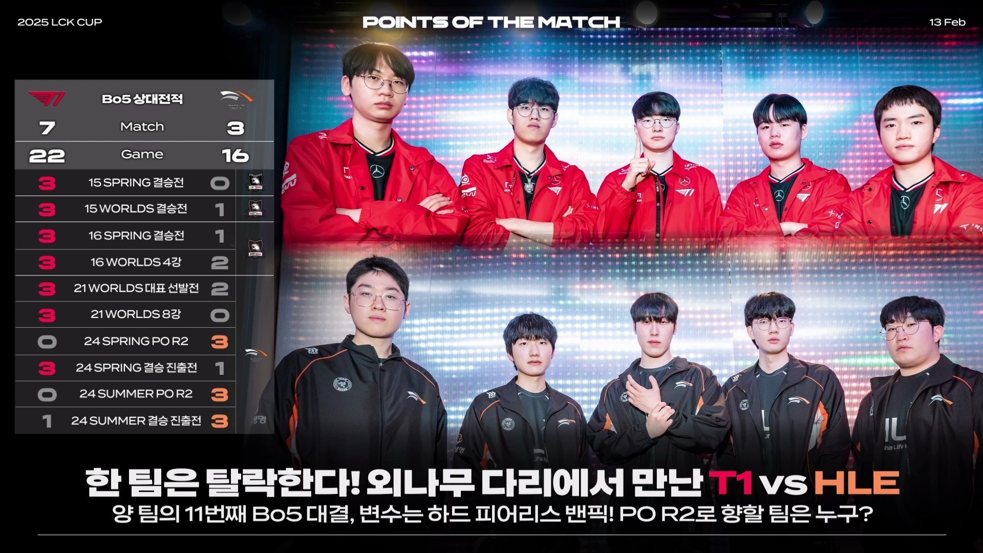 电竞世界杯开战！LPL八强赛将对阵HLE(lol2021世界赛八强)