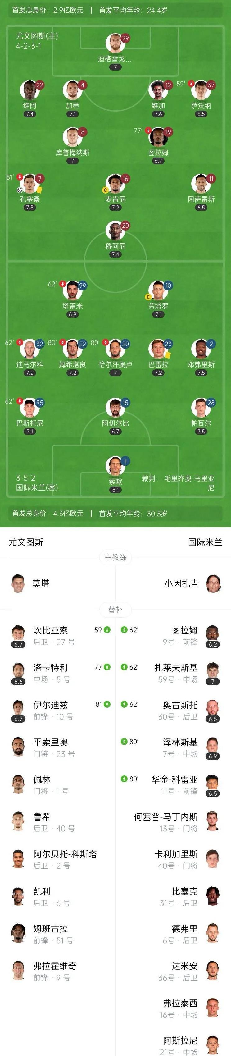 国米后卫更新计划调整：转移目标，卡博尼或成重要筹码(转移指令的目标地址)